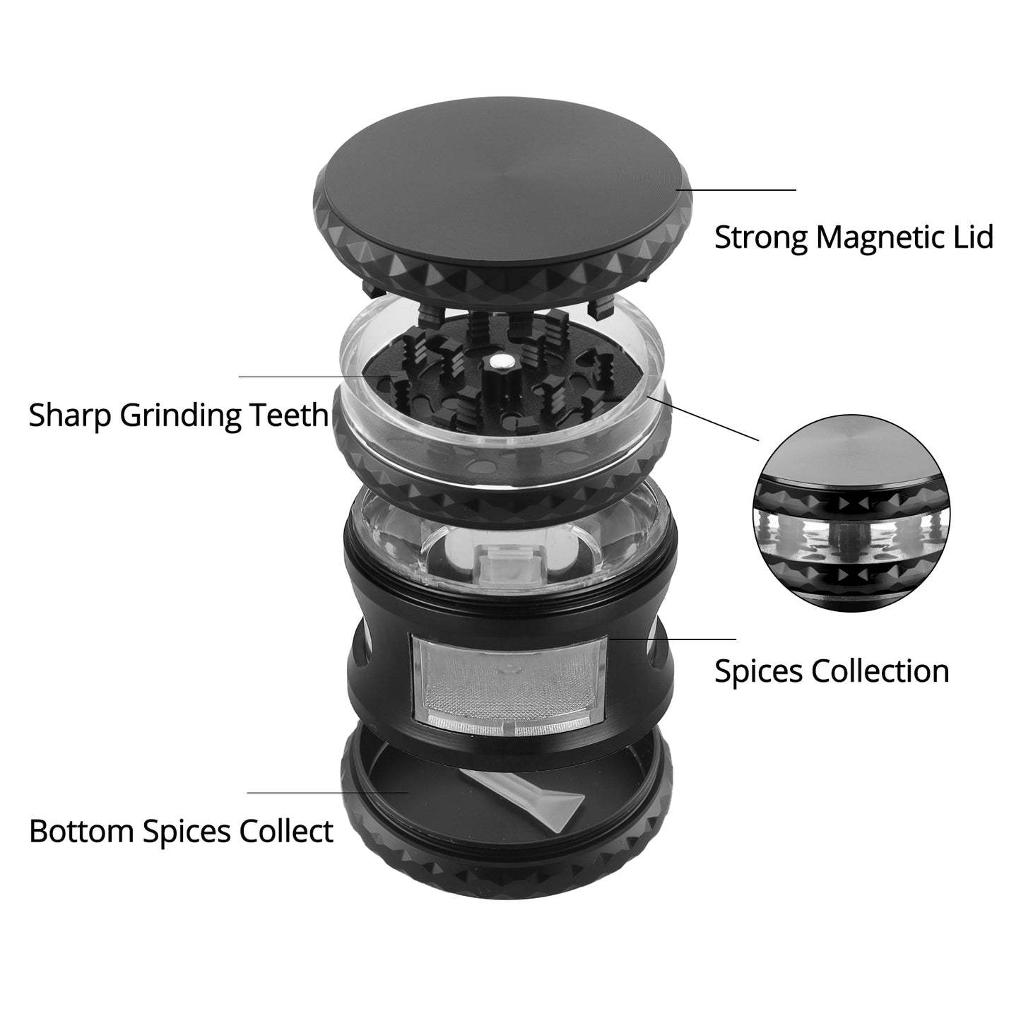 Herb Spice Grinder - 2.5 inch Transparent